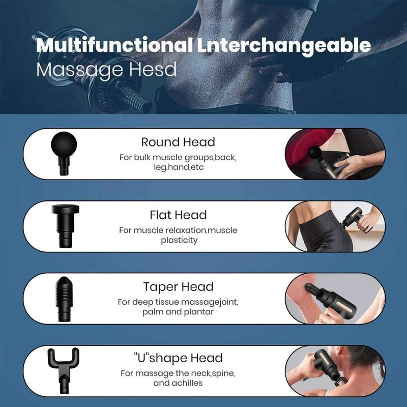 Massageador Muscular Elétrico - Viral Trends