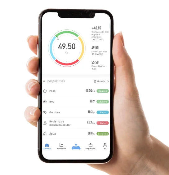 Balança Corporal Profissional de Bioimpedância Bluetooth